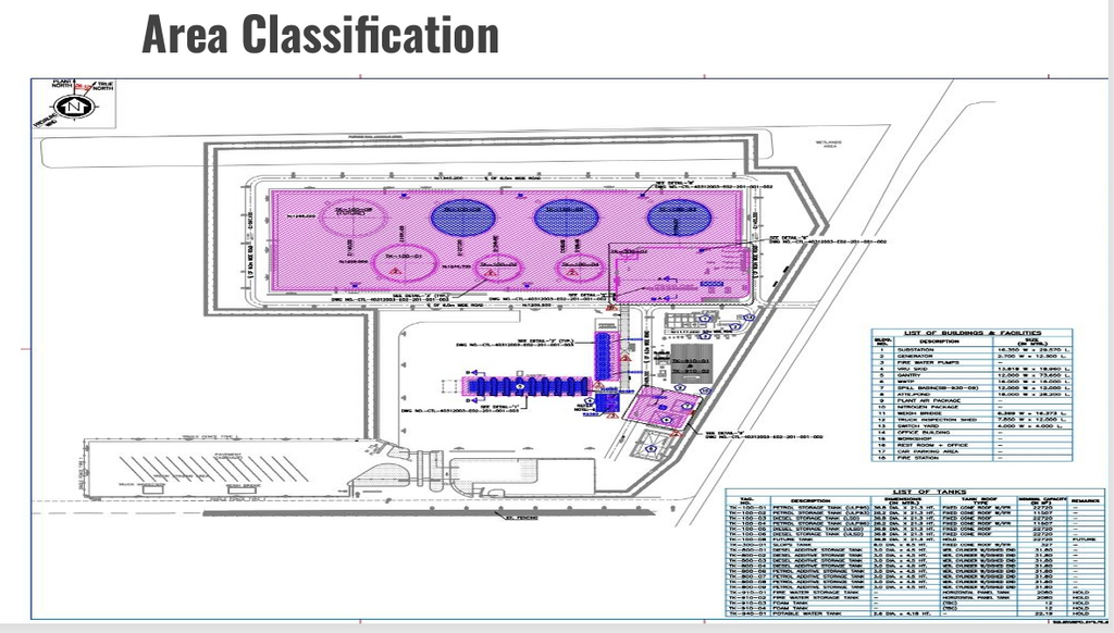 Outsourced CAD Services - From