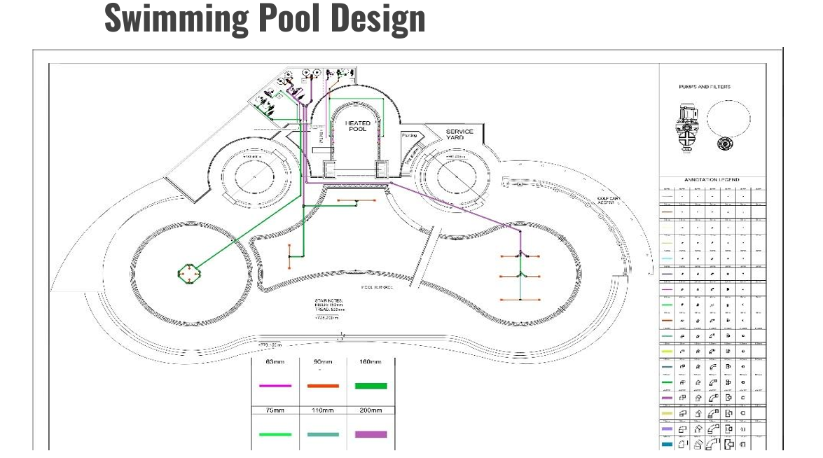 Outsourced CAD Services - From