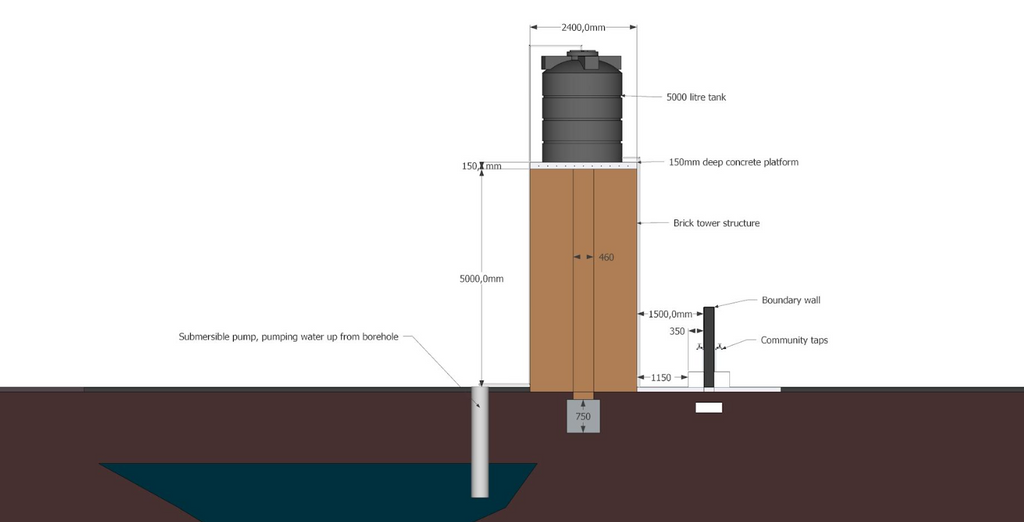 CAD Consulting Services